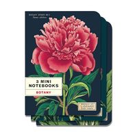 Botany Mini Journals