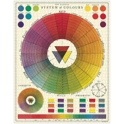 Color Chart Puzzle