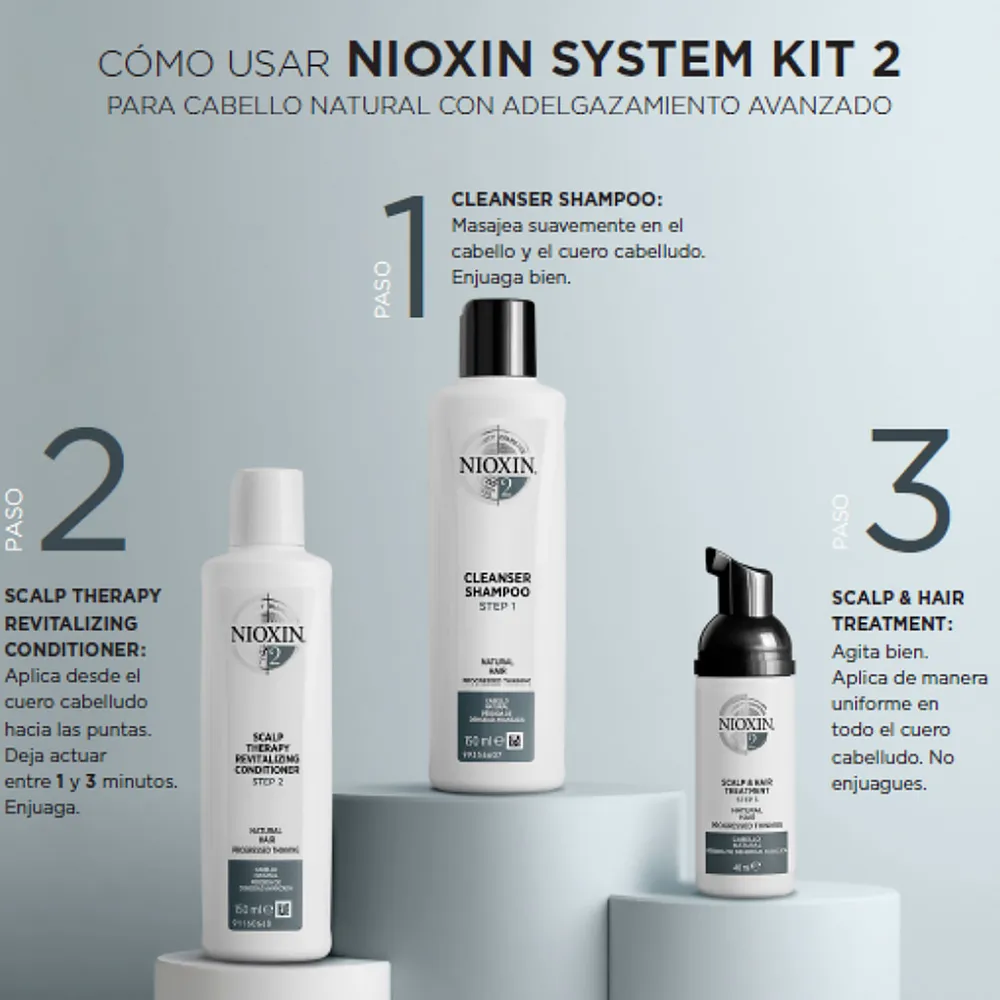 Nioxin Sistema #2 Kit de 3 pasos Anticaída