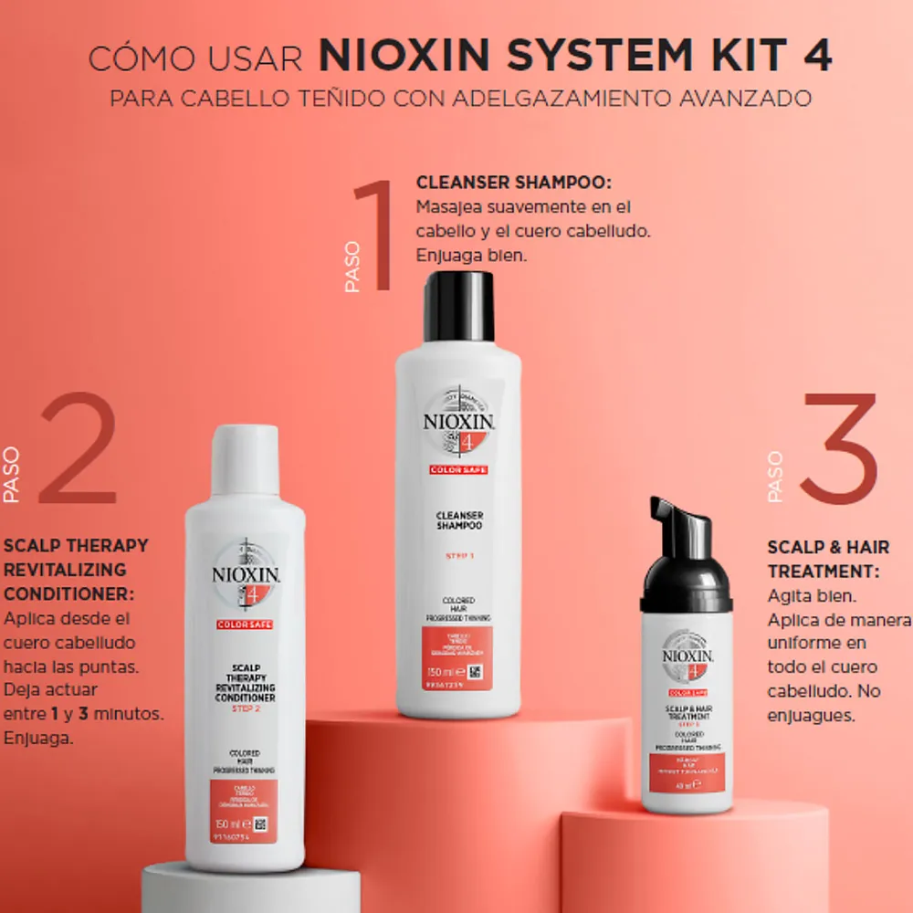 Nioxin Sistema #4 Kit de 3 pasos Anticaída