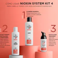 Nioxin Sistema #4 Kit de 3 pasos Anticaída