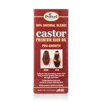 Aceite de Castor para el Cabello