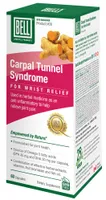 Carpal Tunnel Syndrome for Wrist Relief