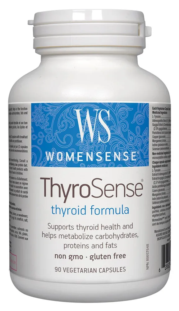 ThyroSense