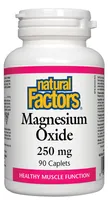 Magnesium Oxide 250 mg