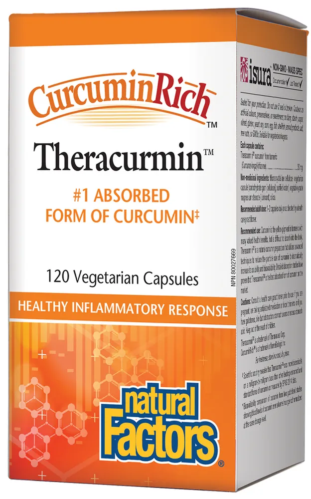 CurcuminRich™ Theracurmin®