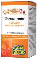 CurcuminRich™ Theracurmin®