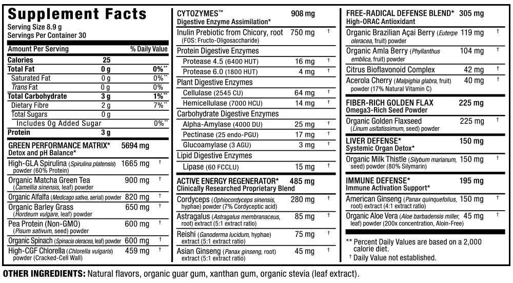 CytoGreens - Acai Berry Green Tea