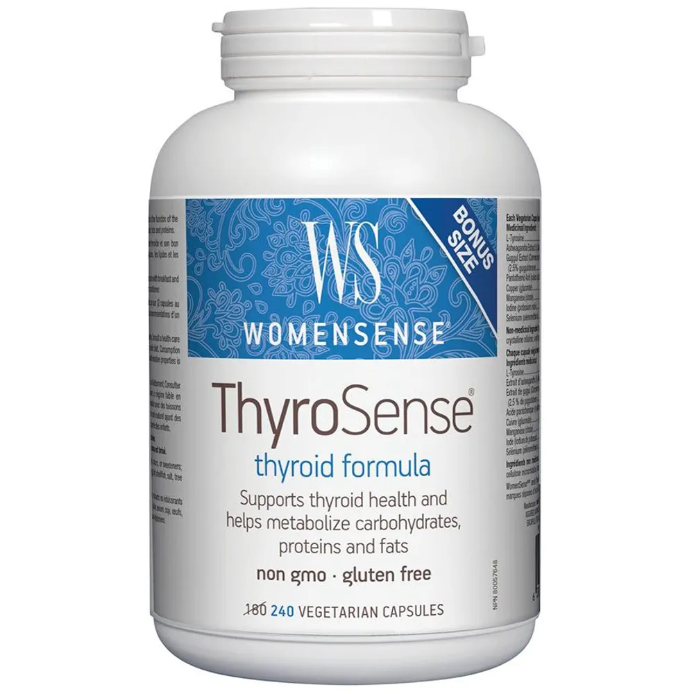 ThyroSense