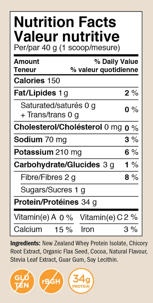 All Natural Whey Isolate - Double Chocolate Chunk