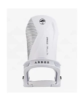 Arbor Spruce White Bindings 2025