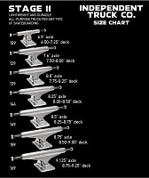 Independent Colbourn 139mm Skateboard Truck