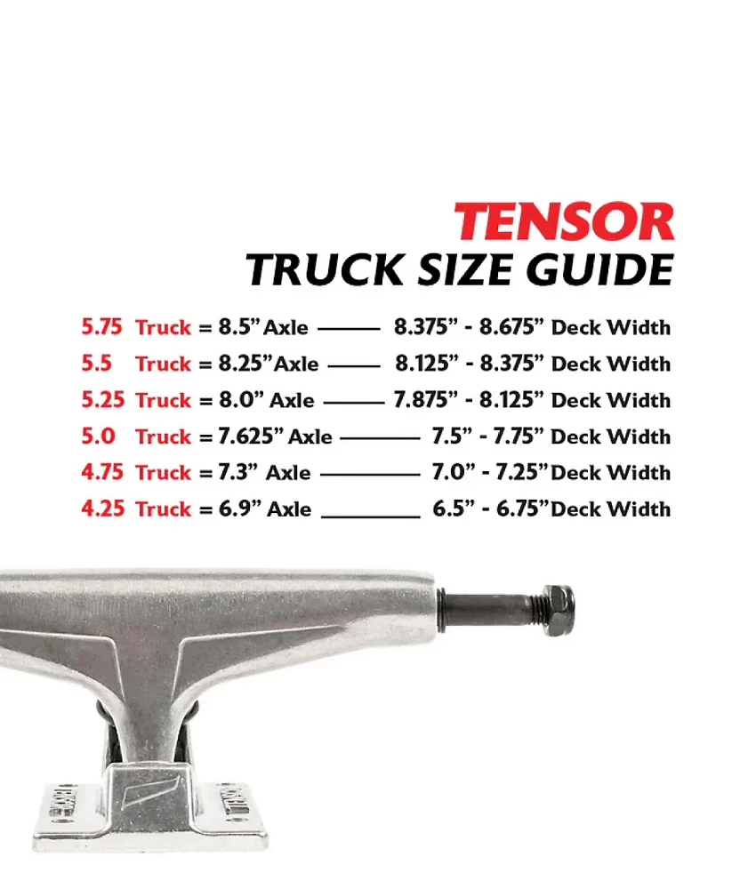 Tensor Geo Mag 5.25" Black Skateboard Truck