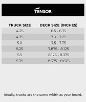 Tensor Geo Mag 5.25" Black Skateboard Truck