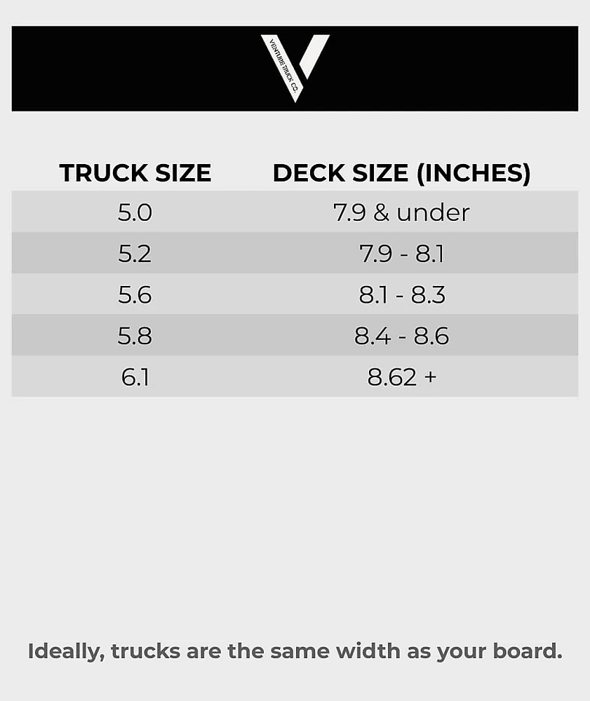 Venture Nikolai V-Hollows Silver & Orange 5.6 Skateboard Truck