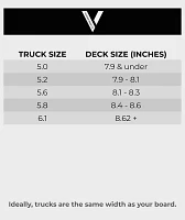 Venture Violet Black 5.2 Skateboard Truck