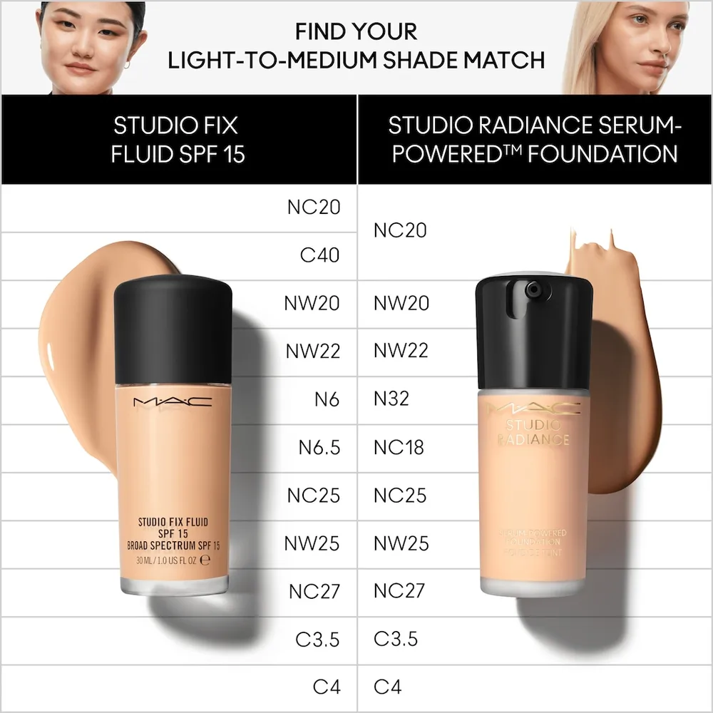 Studio Radiance Serum-Powered™ Foundation