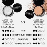 Polvo Studio Fix Pro Set + Blur Weightless Loose Powder