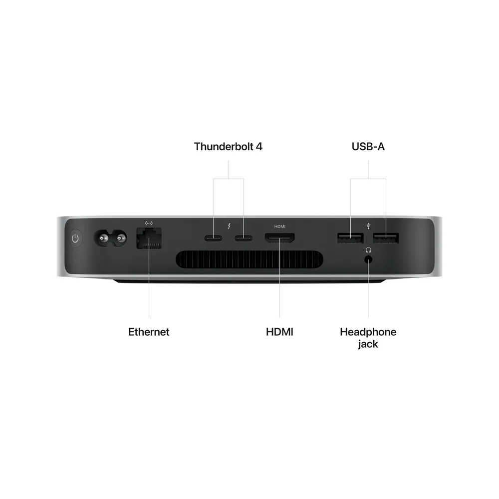 Apple Mac Mini M2 with 8-core CPU, 10-core GPU, 16‑core Neural Engine