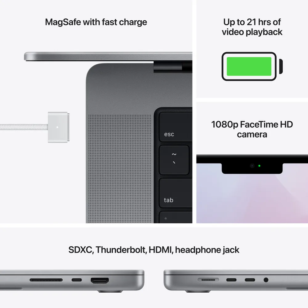 Apple 16-inch MacBook Pro - M1 with 10-core CPU, 16-core GPU, Neural Engine