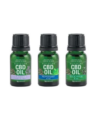 Wellness CBD Essential Oil 3 Pack