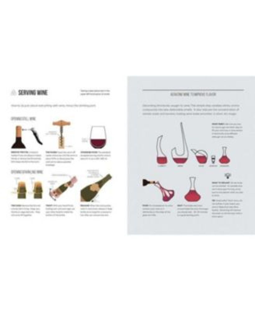 Wine Folly: The Essential Guide to Wine by Madeline Puckette