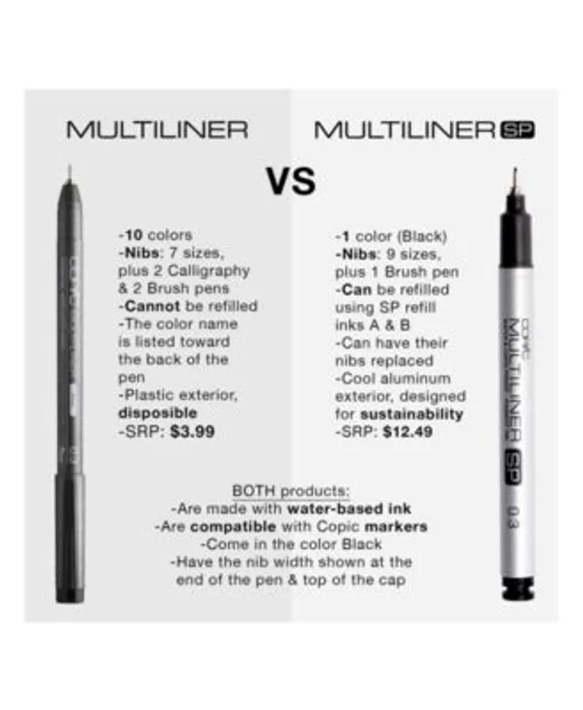 Multiliner SP Drawing Pens and Refills