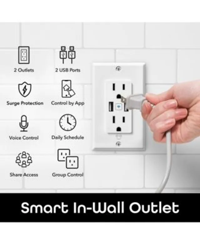 Geeni Switch Duo Double Smart Plug, White, 2 Outlets, Works with Alexa and  Google Home 