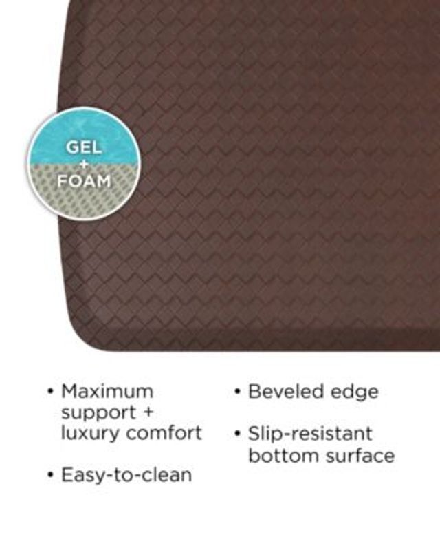 GelPro Elite Basketweave 20 x 48-inch Anti-Fatigue Kitchen Comfort