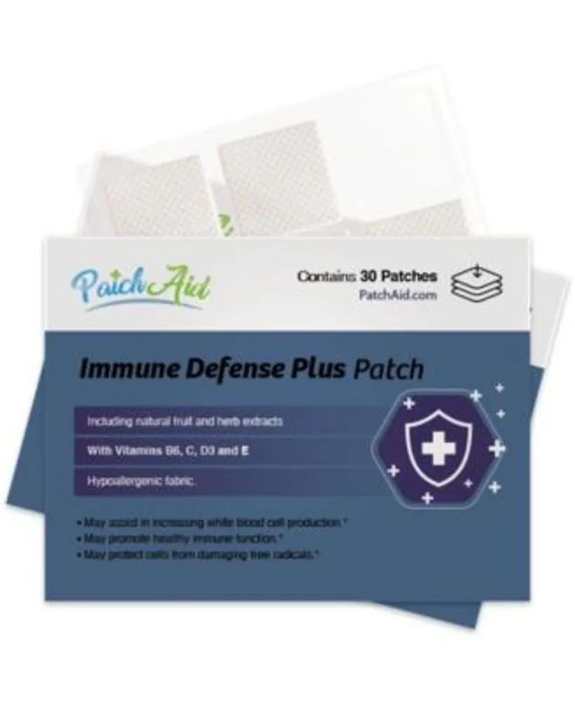 Bariatric Vitamin Patches - PatchAid