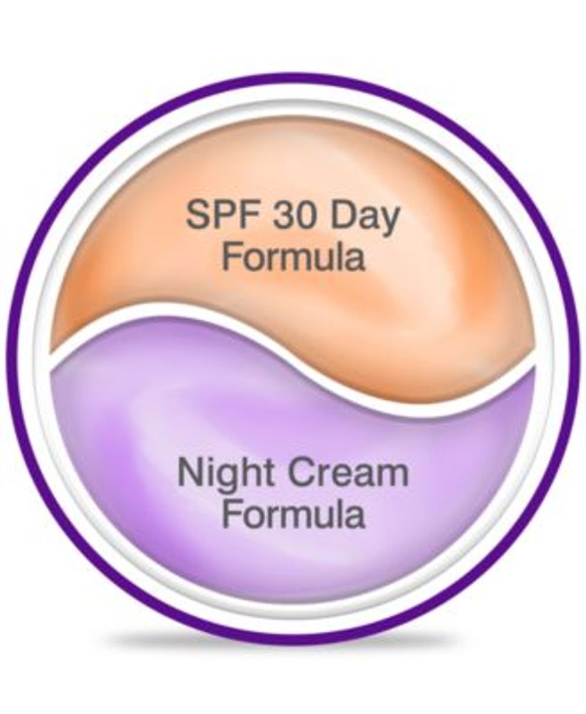 Full Spectrum 360° Organic Day SPF 30 & Night Eye Cream Duo