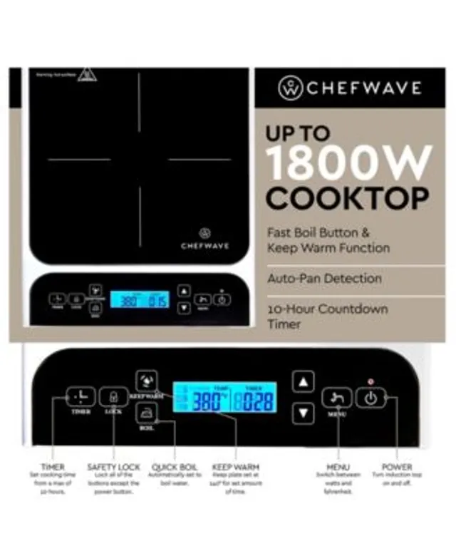 ChefWave Lightweight Electric Kettle - Macy's