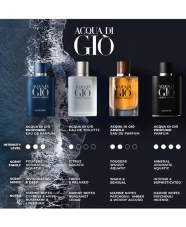 Giorgio Armani Men's Acqua di Giò Absolu Eau de Parfum Spray, | Foxvalley  Mall