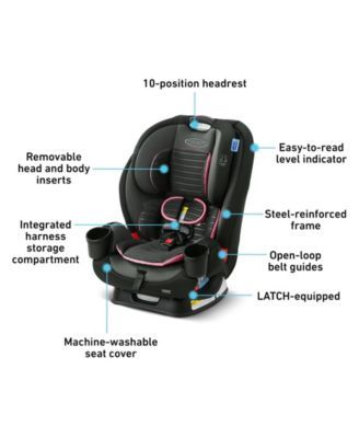 TriRide 3-in-1 Car Seat, Infant to Toddler Seat with 3 Modes
