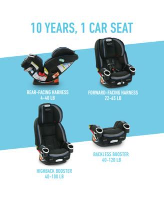 4Ever DLX 4-In-1 Car Seat