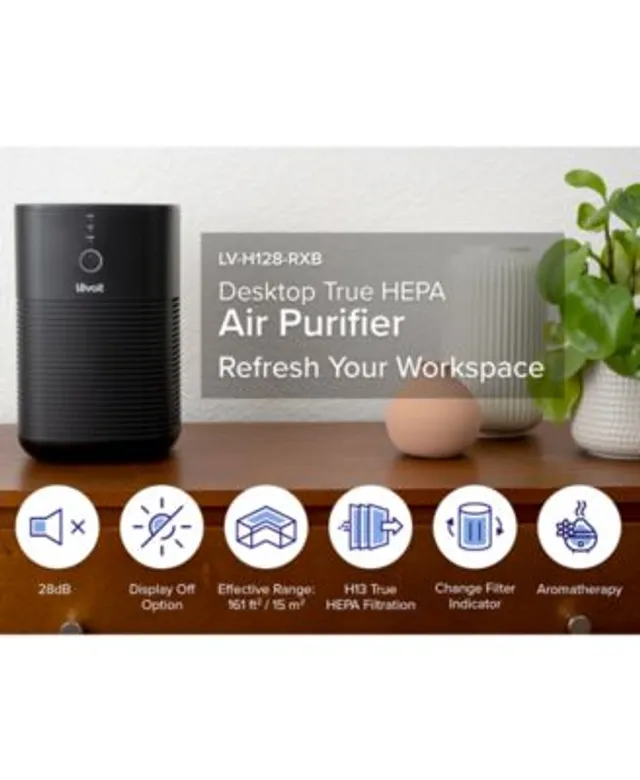 The Ultimate Guide to Levoit's Lv-H128 Air Purifier 