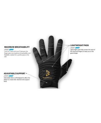 beast mode football gloves