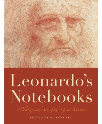Leonardo's Notebooks - Writing and Art of the Great Master by Leonardo Da Vinci