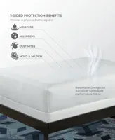 Purecare 5 Sided Frio Mattress Protector Collection