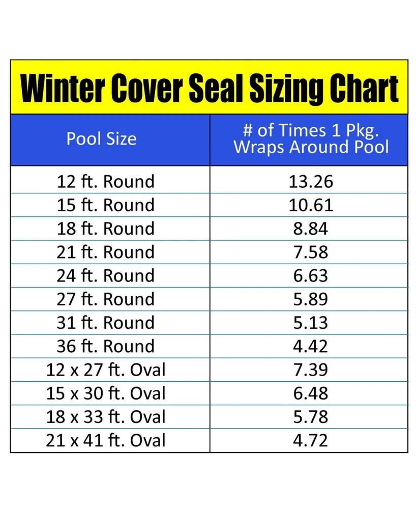 Blue Wave Sports Winter Cover Seal for Above Ground Pool