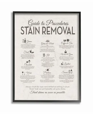 Stupell Industries Guide To Stain Removal Linen Look Framed Giclee Art, 11" x 14"
