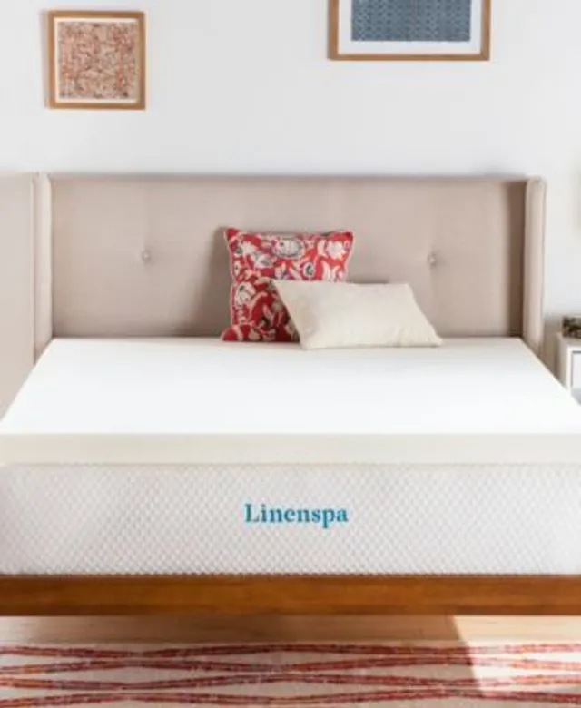 Linenspa Signature Collection TopTight Premium Mattress Protector