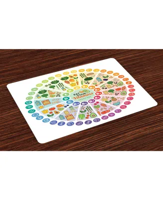 Ambesonne Vegan Place Mats, Set of 4