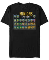 Fifth Sun Men's Minions Periodic Table of Emotions Short Sleeve T- shirt