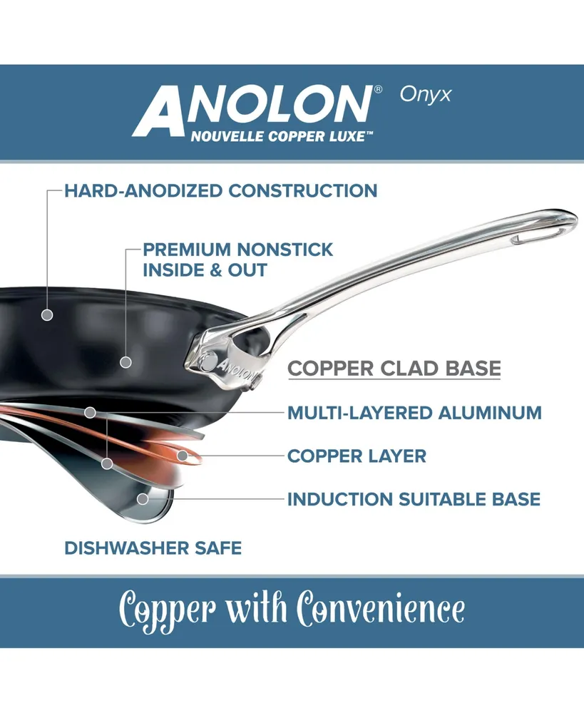 Anolon Nouvelle Copper Luxe Hard-Anodized Nonstick Straining Saucepan, 3.5-Quart, Onyx