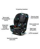 Graco TriRide 3-in-1 Car Seat, Infant to Toddler Car Seat with 3 Modes