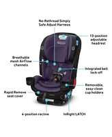 Graco SlimFit3 Lx 3-in-1 Car Seat