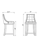 Fifth Ave Counter Stool