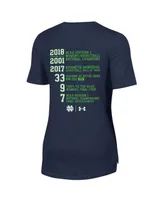 Women's Under Armour Navy Notre Dame Fighting Irish Muffet McGraw Legend T-shirt