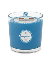 Seeking Balance 2 Wick Empower Lavandin Patchouli Spa Jar Candle, 12 oz